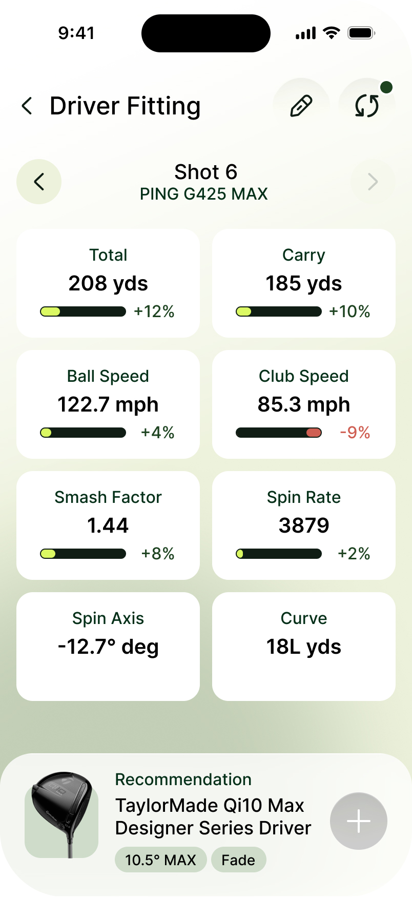 Driver fitting, shot six: total and carry distance, ball and club speed, smash factor, spin and curve, with a recommended driver.